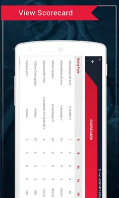 Cricket Social Scoring android App screenshot 11